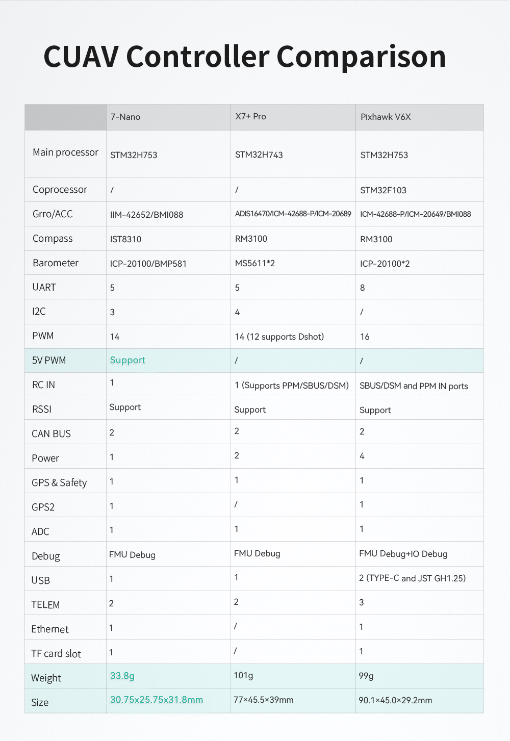 7-Nano详情_V3.0_EN_ (9).jpg