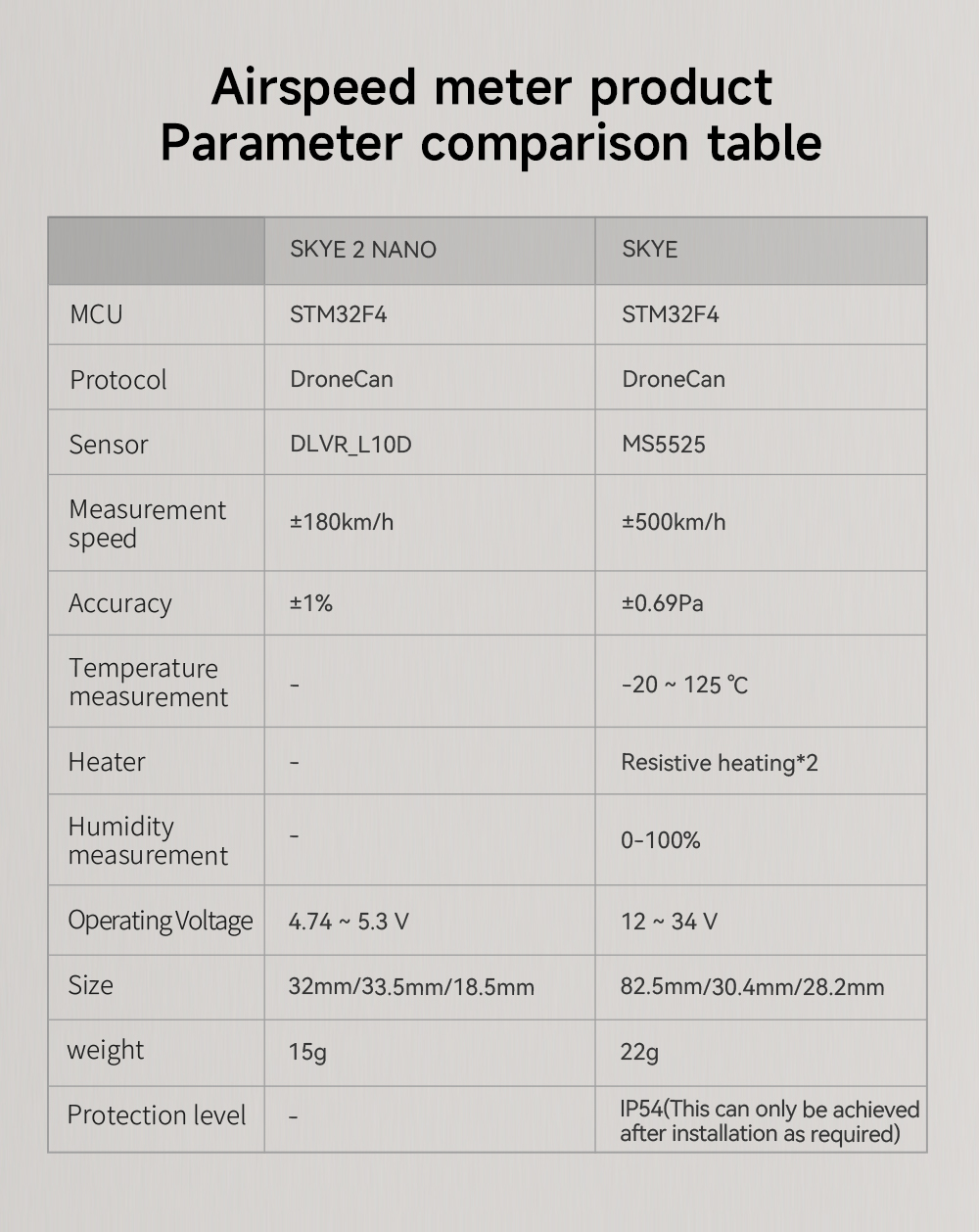 SKYE 2 NANO_详情页_EN  (9).jpg