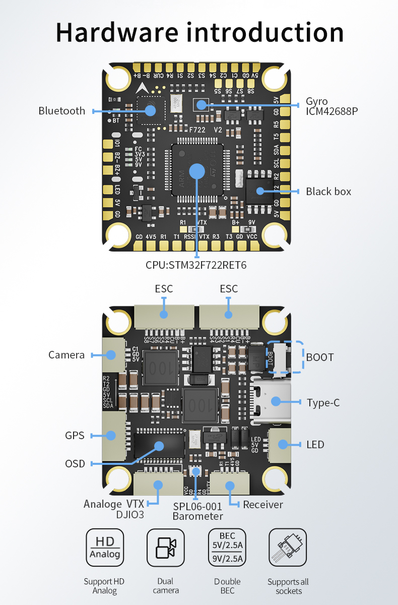 F722-V2-飞控详情页新英文_02.jpg