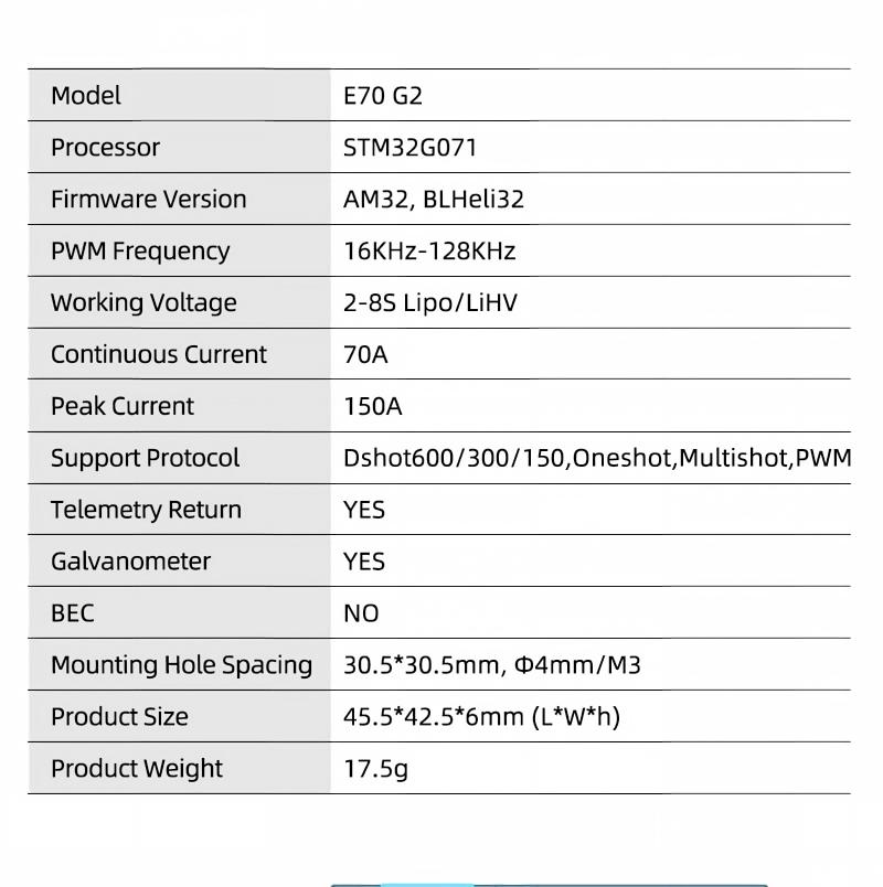 E70_G2_esc_Details(2).jpg