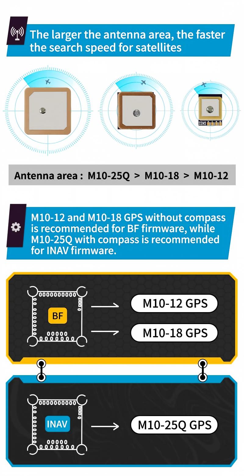 9b65ce06ab08bacf4417806accfe37cf_FPV_GPS_v=1715158567(3).jpg
