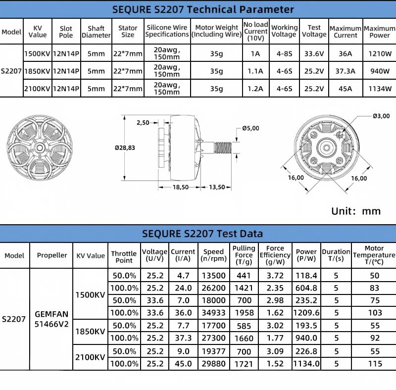 cc571f574a78223a6047a19b0dd04ed0_S2207_motor_Detailed_description_4cc460e6-6d1a-4b64-83d6-552325b06dc9_v=1763023153(2).jpg