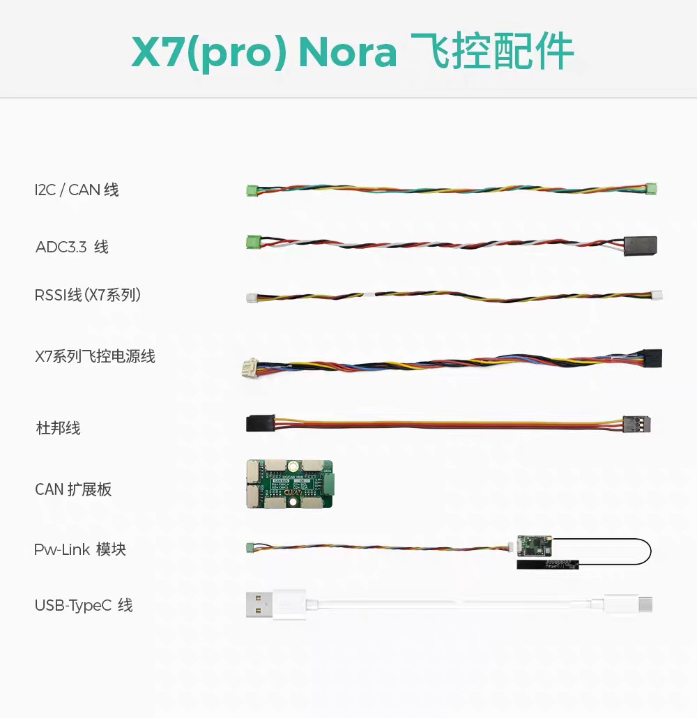 Nora+ Cable